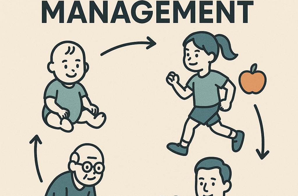 Health Sciences Series for Life Cycle Wellness Management