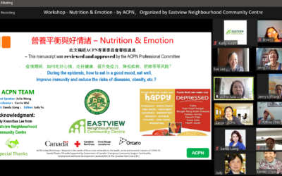 ACPN Community Workshop – Nutrition & Emotion