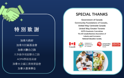 ACPN Kids.Youth Life Cycle Wellness Management Contest Was a Great Success!