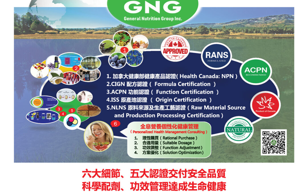 Health-Related Industry – Holo-Info of Industry